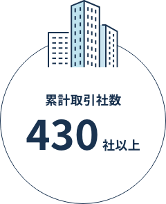 累計取引社数410社以上